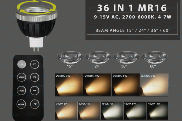 cct power angle mr16