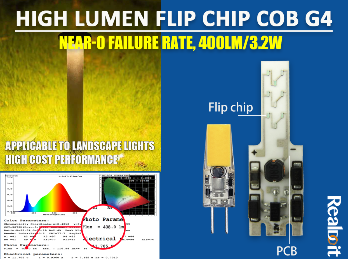 landscape 产品模版 g4