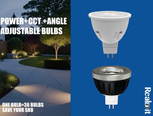 landscape 网站产品模版 ajustable