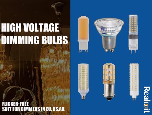 landscape 网站产品模版 high voltage