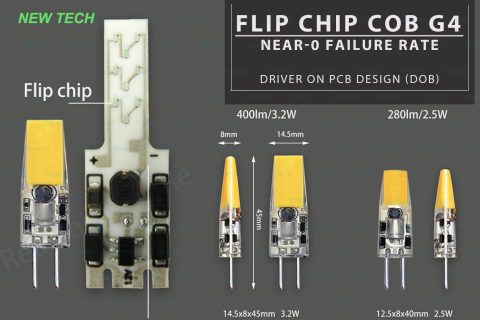 flip chip g4 4