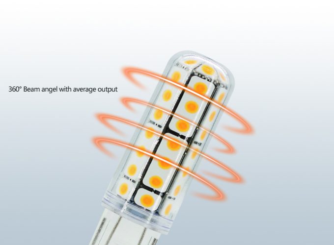 三代360度全周发光